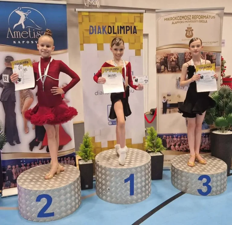 Versenytánc — JoyDance versenycsapat