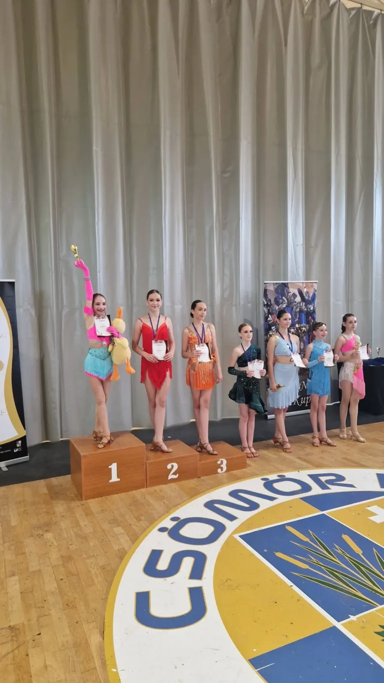 Versenytánc csapat — JoyDance TSE